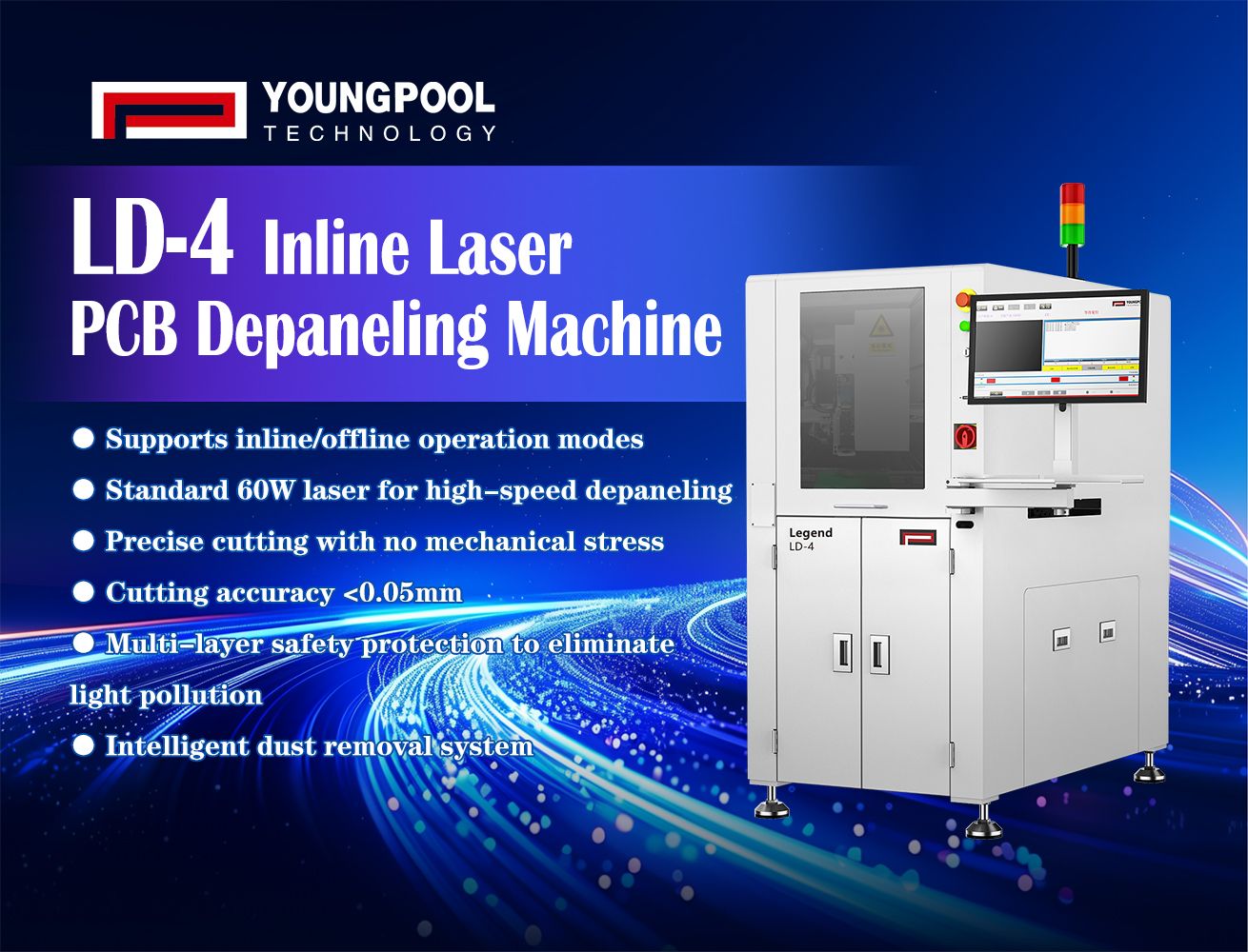 Youngpool Technology LD-4 Inline-Laser-PCB-Depaneling-Maschine | Ermöglicht das flexible PCB-Depaneling für SMT-Fertigungslinien
