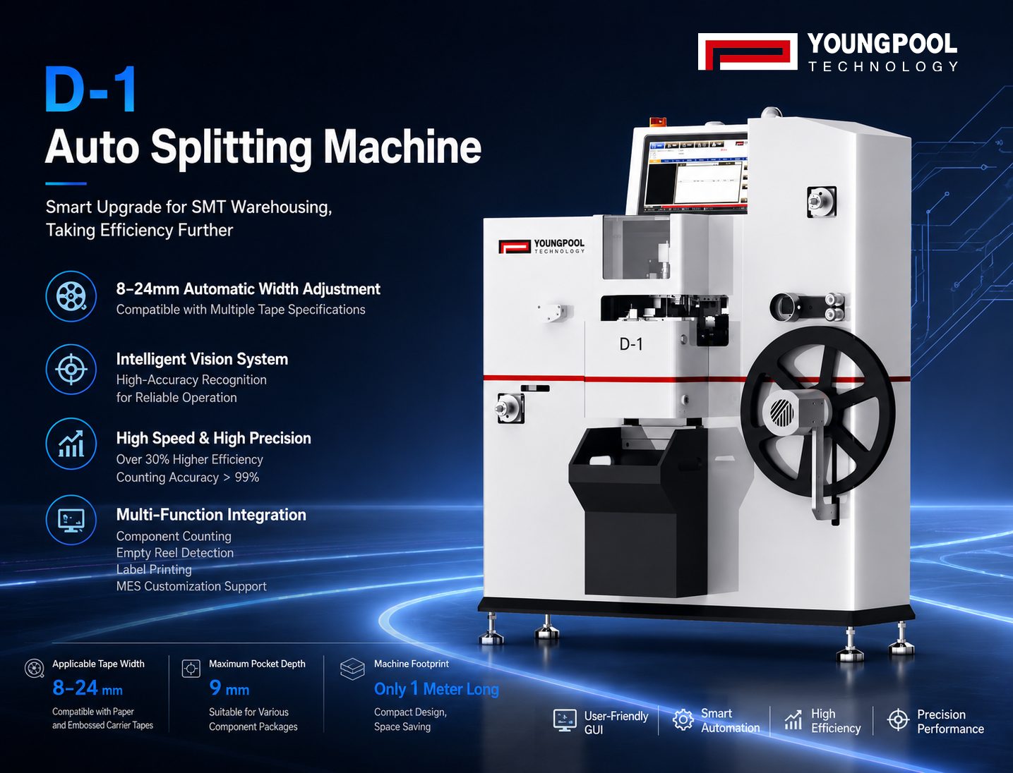YOUNGPOOL D-1 Automatische Trennmaschine: Ermöglicht integriertes Spulentrennen und Bauteilzählen für die SMT-Lagerhaltung